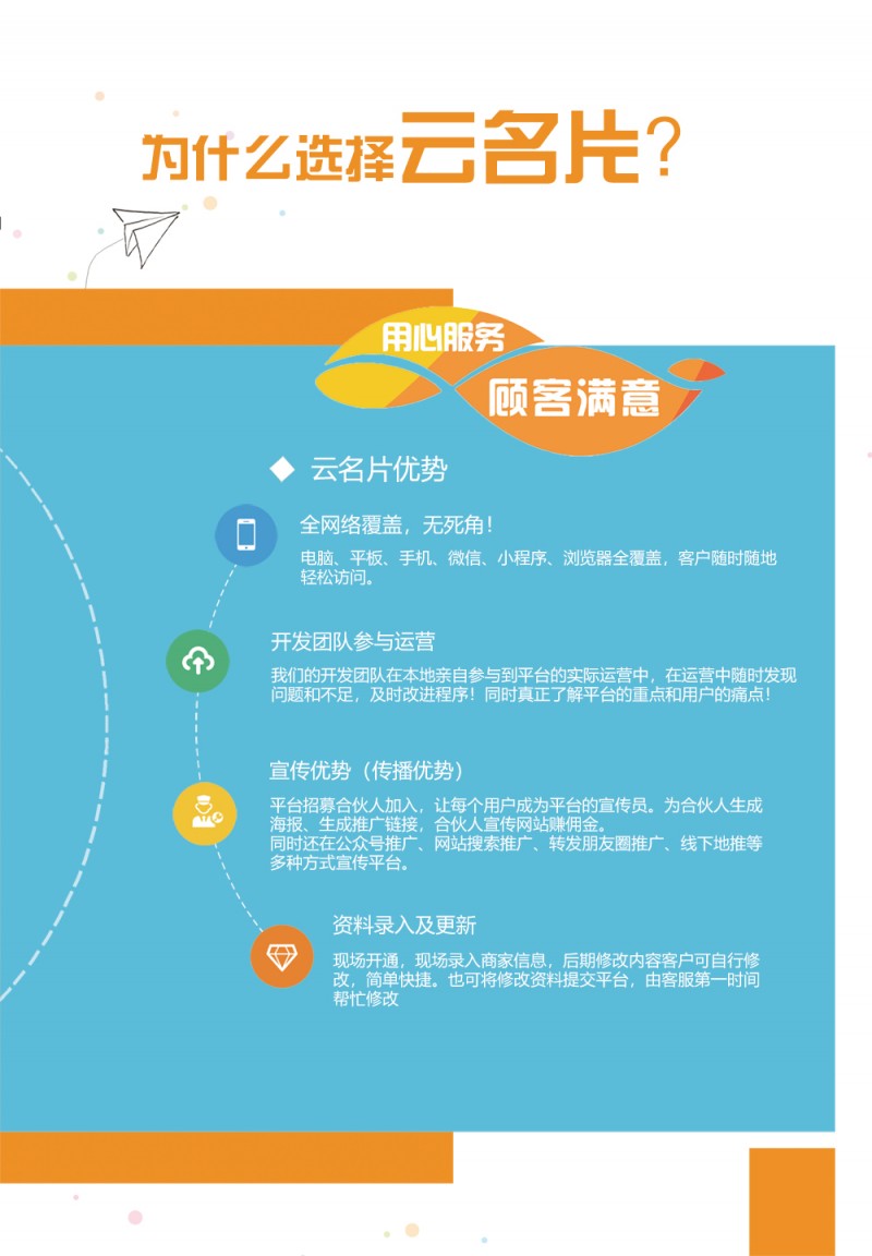 云名片介绍